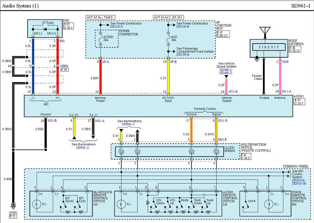 Jvc Kw Av60bt Wiring Diagram - Wiring Diagram Schemas