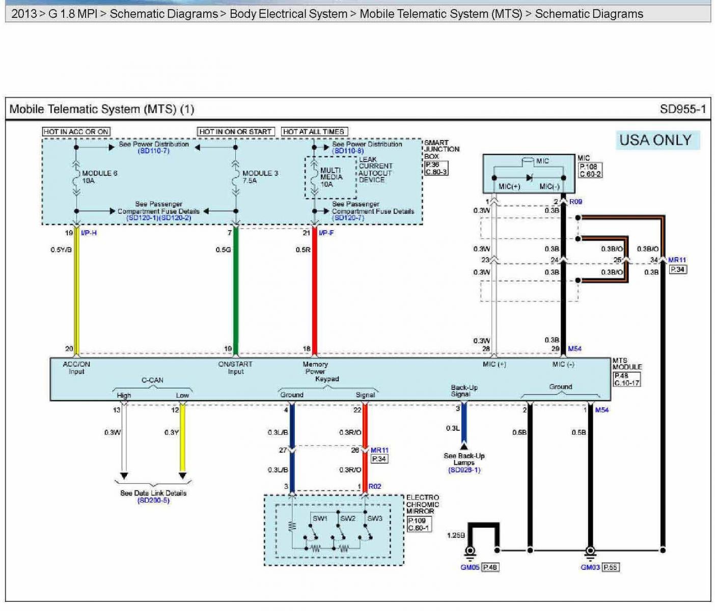 2013 Hyundai Elantra Navigation Radio Wiring Diagram - Wiring Diagram 89