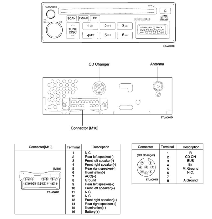 2003 Hyundai Sonata Audio Wiring Diagram