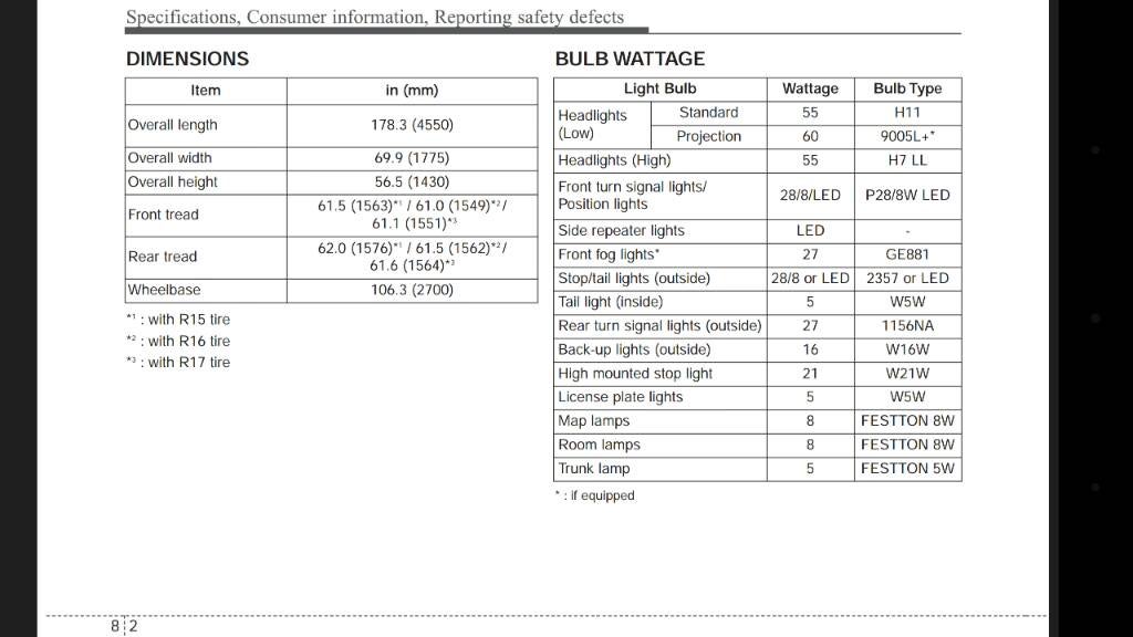 2013 Hyundai Elantra Bulb Chart